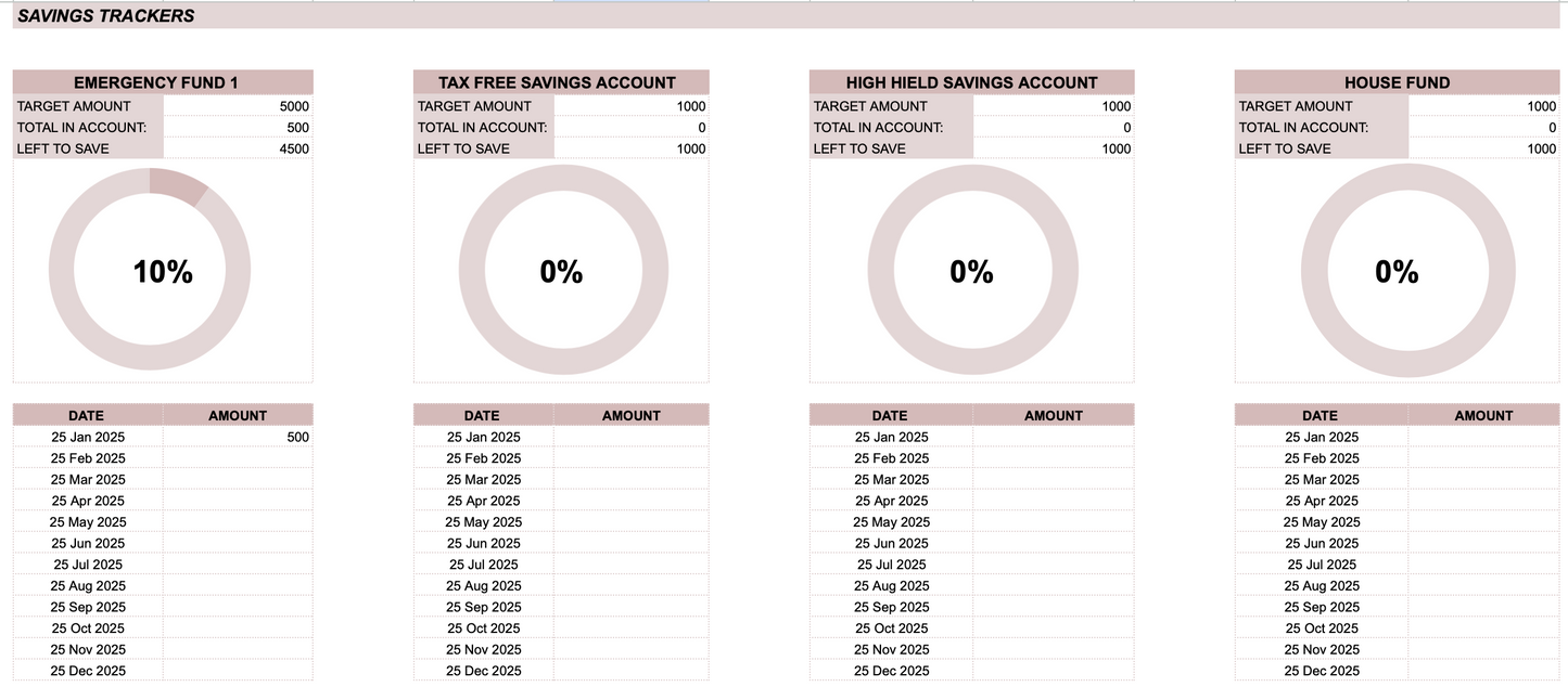 Self-Updating 2025 Google Sheets Budget & Wealth Planner