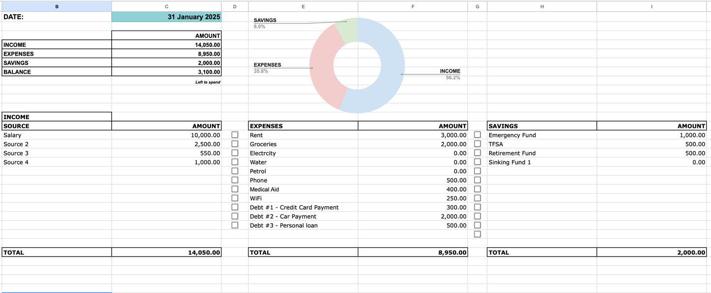 Self-Updating 2025 Google Sheets Budget & Wealth Planner